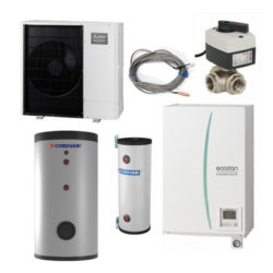 Mitsubishi, Zubadan Pachet