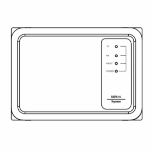 Modul hyperlink VRF, V8, Midea
