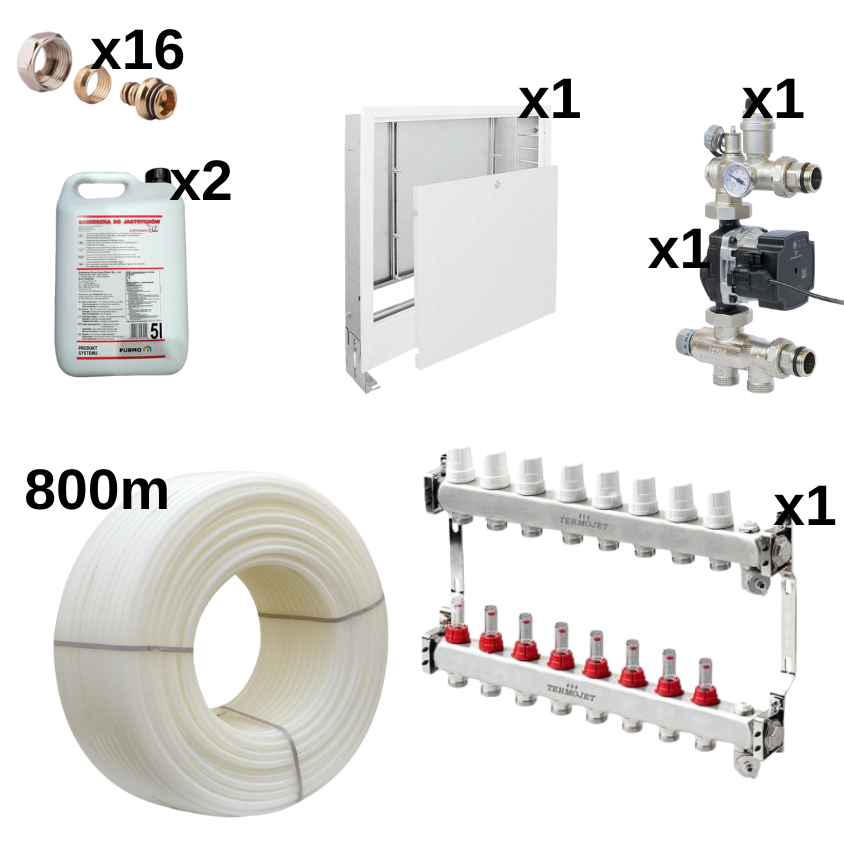Pachet incalzire in pardoseala pentru 80 m2