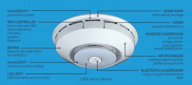 Statie de dezumidificare MICROWELL Dry Mono 4 Statie De Dezumidificare Microwell Dry Mono 4