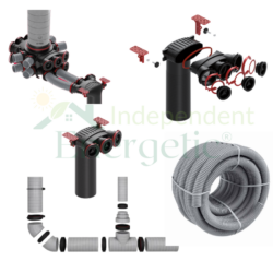 Tubulatura Ventilatie Cu Recuperare De Caldura Heatpex Aria Connect 1