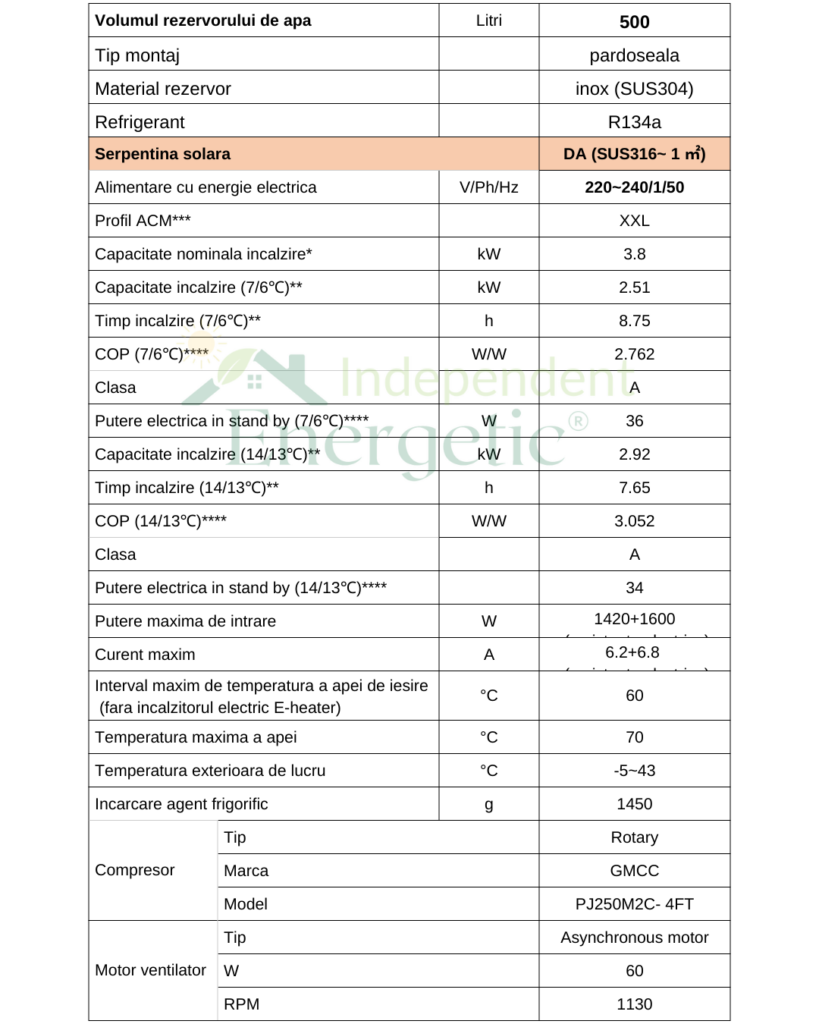 Specificatii Tehnice Boiler In Pompa De Caldura 500 Litri 1