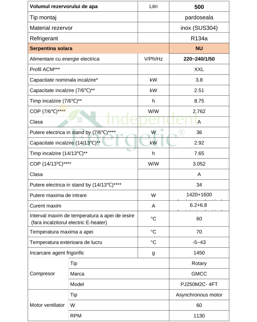 Specificatii Tehnice Boiler In Pompa De Caldura 500 Litri