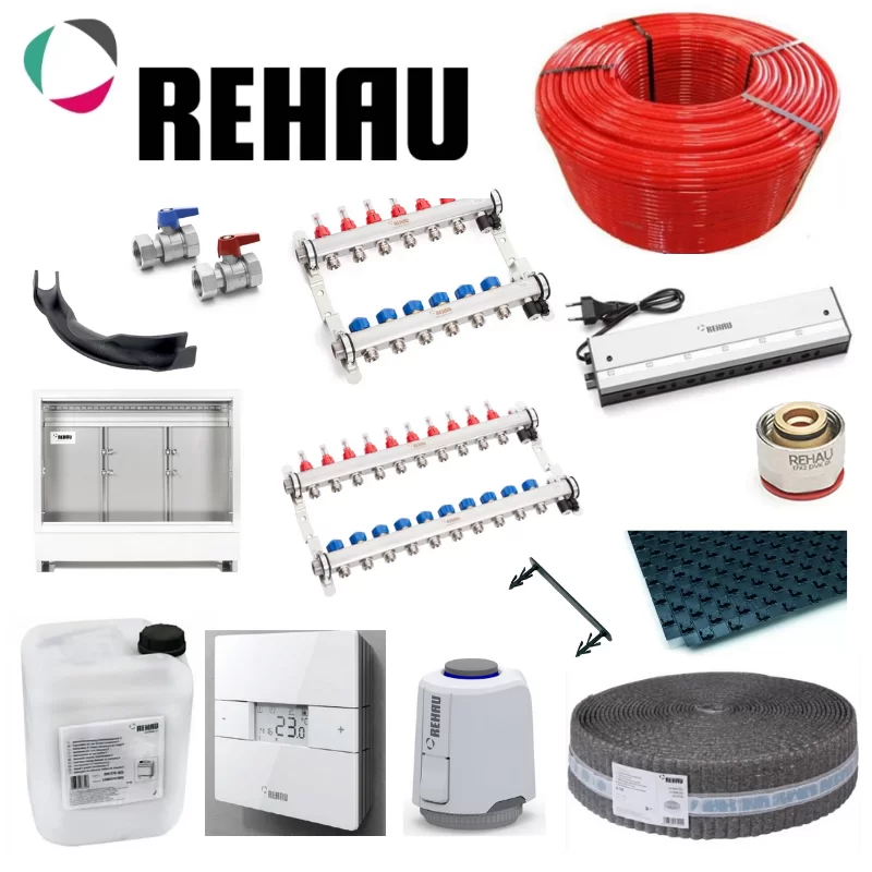 Kit Incalzire in pardoseala REHAU